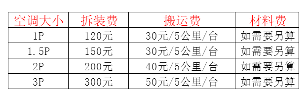 舞阳空调移机及费用电话在哪里找